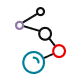Molecular Comparability Assessment
