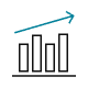 Post Validation Performance